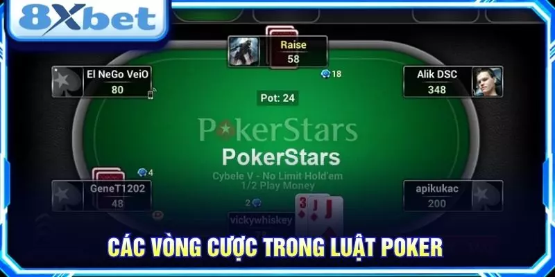 Các vòng cược trong luật poker