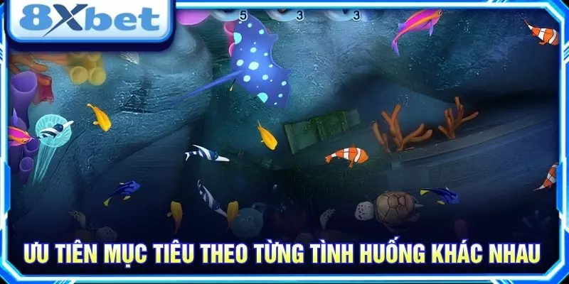 Ưu tiên mục tiêu theo từng tình huống khác nhau