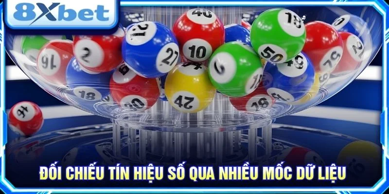 Đối chiếu tín hiệu số qua nhiều mốc dữ liệu
