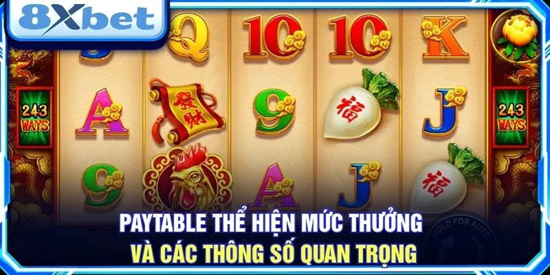 Paytable thể hiện mức thưởng và các thông số quan trọng