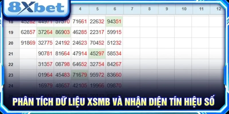 Phân tích dữ liệu XSMB và nhận diện tín hiệu số
