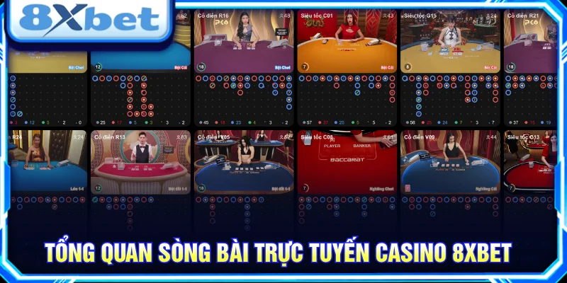 Tổng quan casino 8XBET với giao diện trực quan và danh mục trò chơi đa dạng