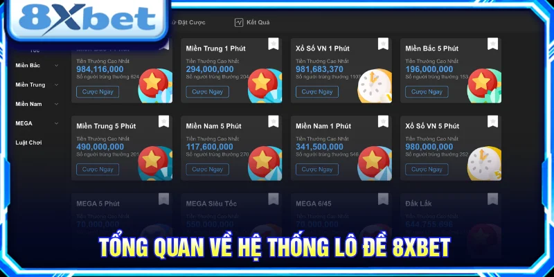 Tổng quan hệ thống lô đề 8XBET với danh mục xổ số đa dạng và giao diện trực quan